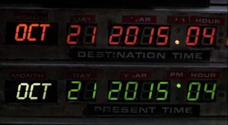 Back To The Future Part II Dates