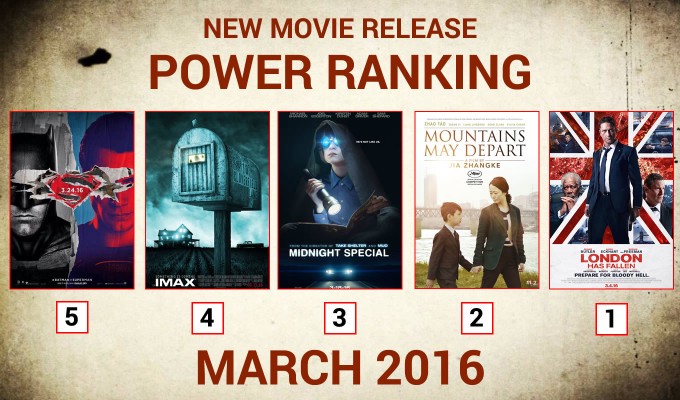 The 5 Movies To Watch In Theaters In March 2016