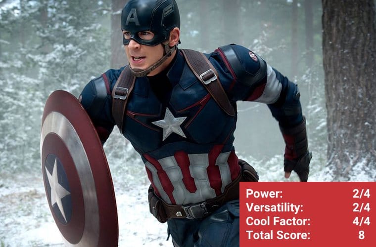 Movie Weapons Cap Shield
