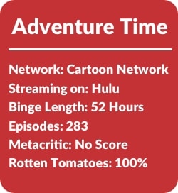Binge Stats Adventure Time