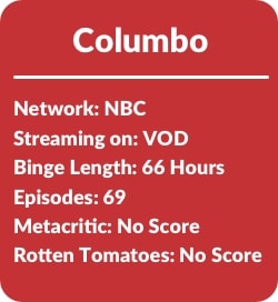 Binge Stats Columbo