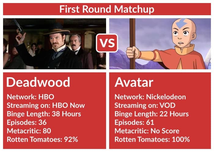 Deadwood Vs Avatar